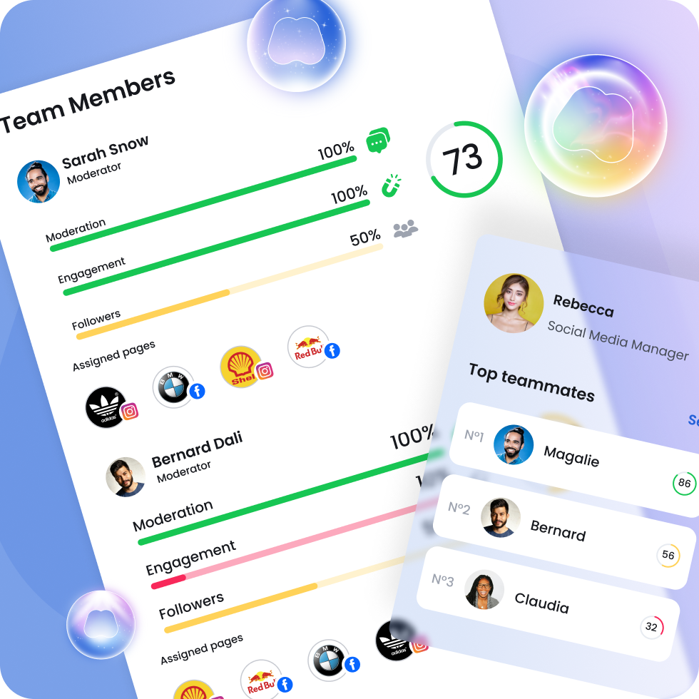 Boost your team with gamified management