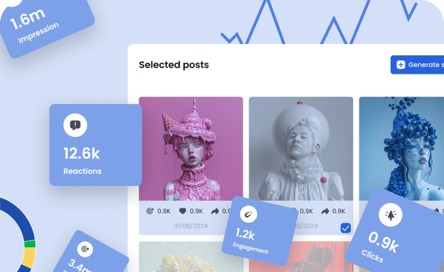 Feature Visual